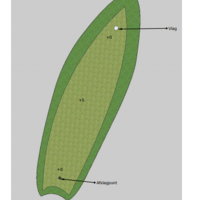 Midgetgolf kunstgras schets 3